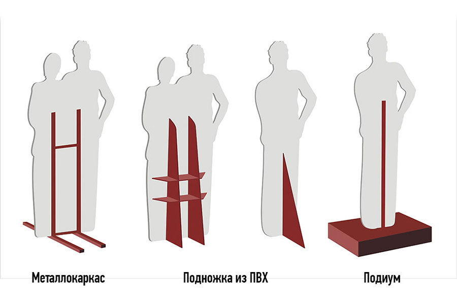 Крепление ростовых фигур