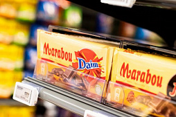 Вторичные выкладки