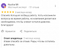 Nusha Mt Nusha Mt